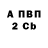 ТГК концентрат Alina Butler